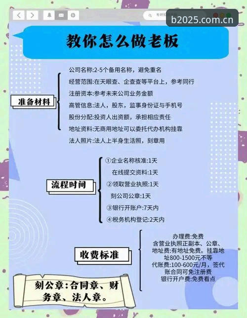 B体育官方入口2025新版使用教程：从注册到下载全流程指南