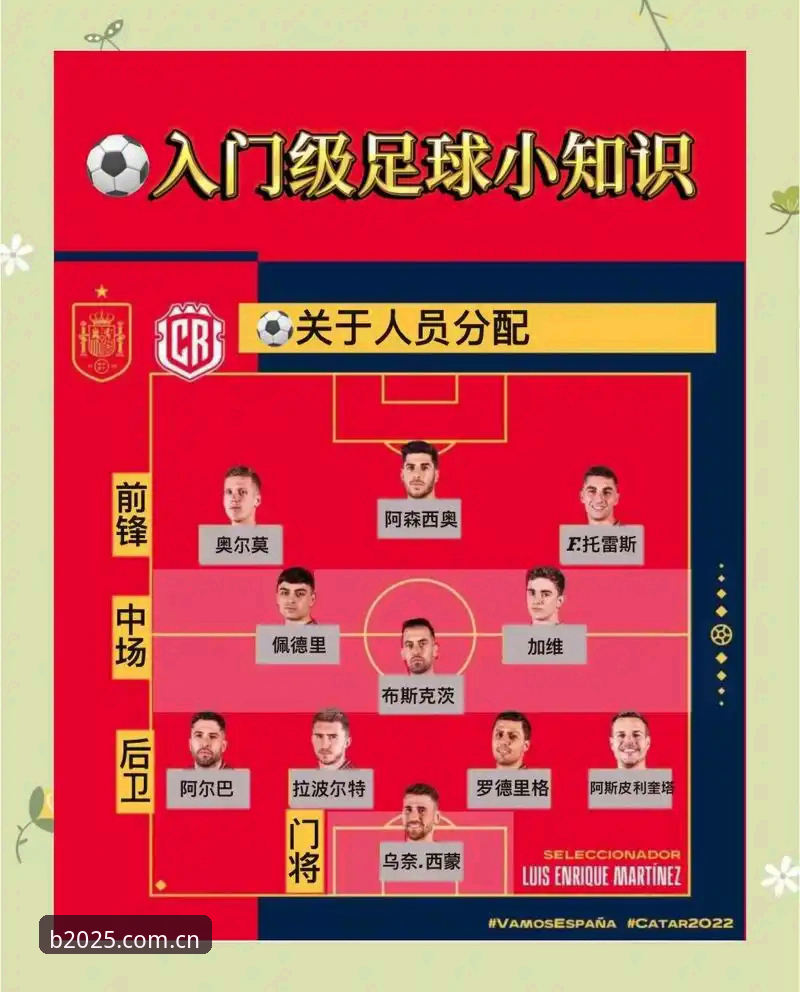 体育总监必备知识：从马赛更衣室事件看职业足球管理的实用指南